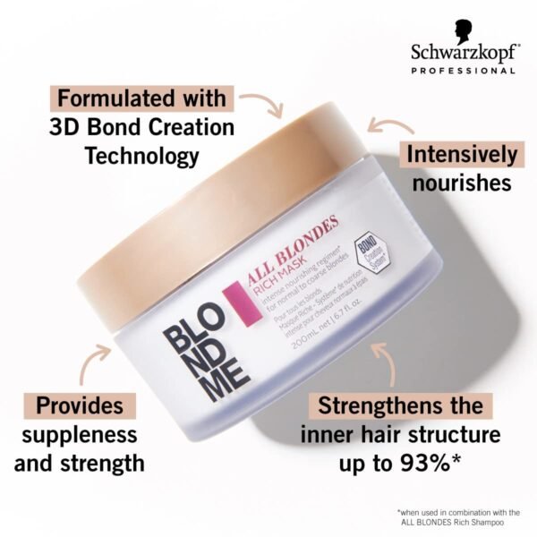 Schwarzkopf BLONDME All Blondes Rich Mask - 250 mL - Image 2